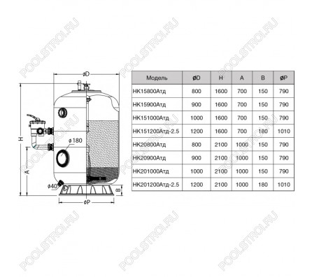 Фильтр HK15900Aтд. шпул. навивки. d.900мм. 30м³/ч. выс. 1м. бок.подкл. 2