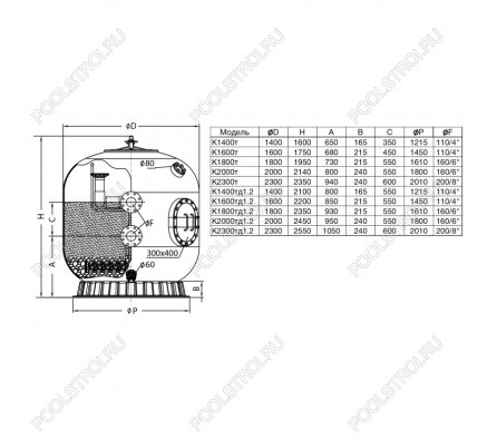 Фильтр K1400тд1.2. шпул. навивки. d.1.4м. 77м³/ч. выс. 1.2м. фланец 4