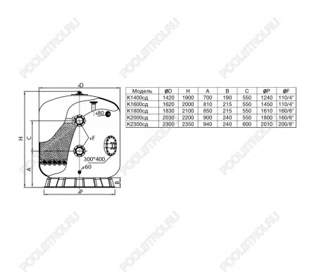 Фильтр K2000сд. шпул. навивки. d.2.0м. 157м³/ч. фланец 6