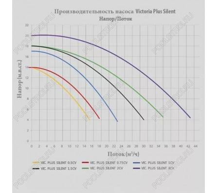 Насос 