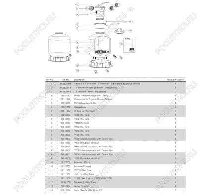 Фильтр Aquaviva V400 (6 м3/ч, D410)