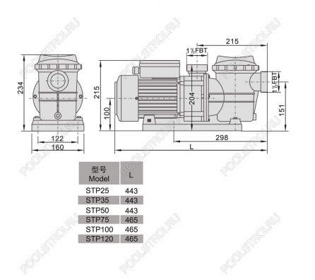 Насос для бассейна Aquaviva LX STP120M (13м³/ч 0.88кВт 220В)