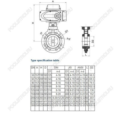 Дисковый затвор Aquaviva d75 AC220В
