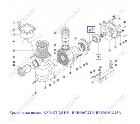 Крыльчатка насоса  KAN/KT 7